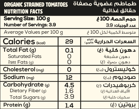 Strained Tomato Nutritional Facts